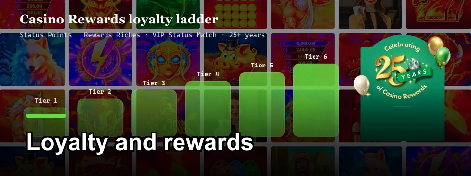 Casino Rewards six-tier loyalty ladder with Status Points and VIP Status Match